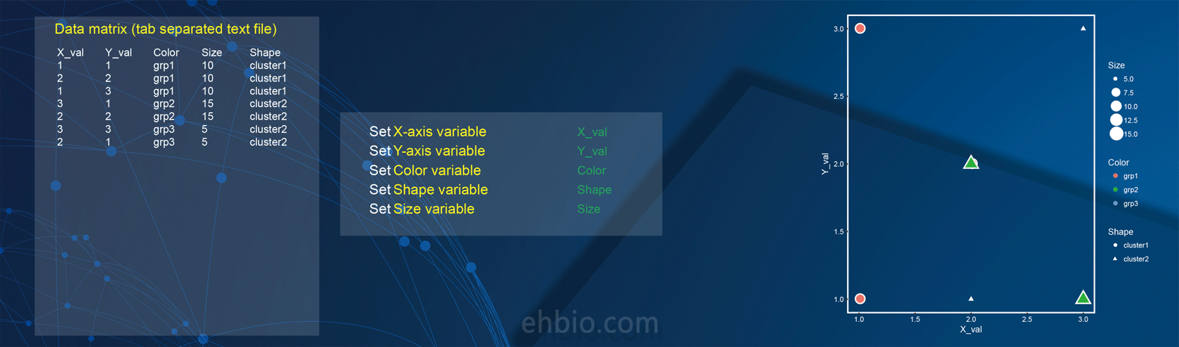 高颜值生物医学在线画图工具_ide_11