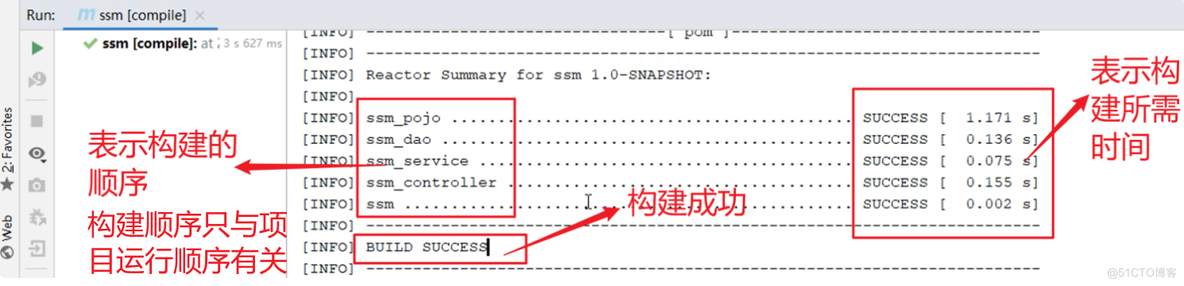 Maven高级学习笔记_ide_67