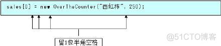 项目 编码规则(编写代码规则)_半角_06