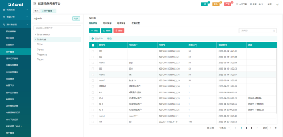 用电预付费系统在工业园区物业管理中的应用_预付费用电_03