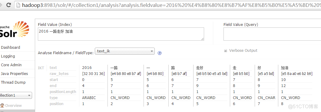 solr 添加 IK 分词器和sougou词库_solr_03