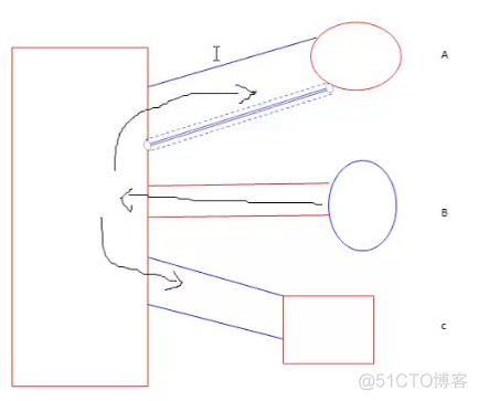 TCP协议下简单聊天室代码_客户端