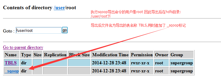 sqoop安装和简单使用_java