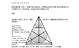 UVA      Inscribed Circles and Isosceles Triangles