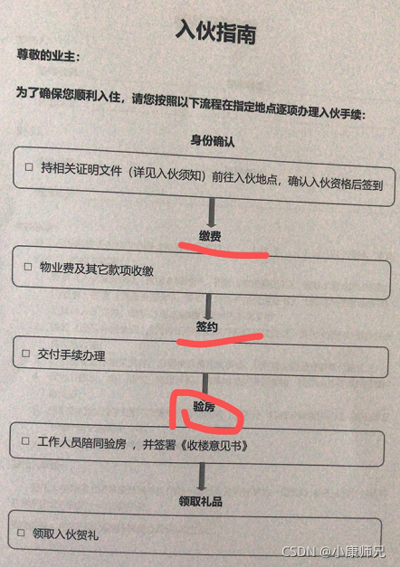 ❤️交房步骤和注意事项❤️_买房