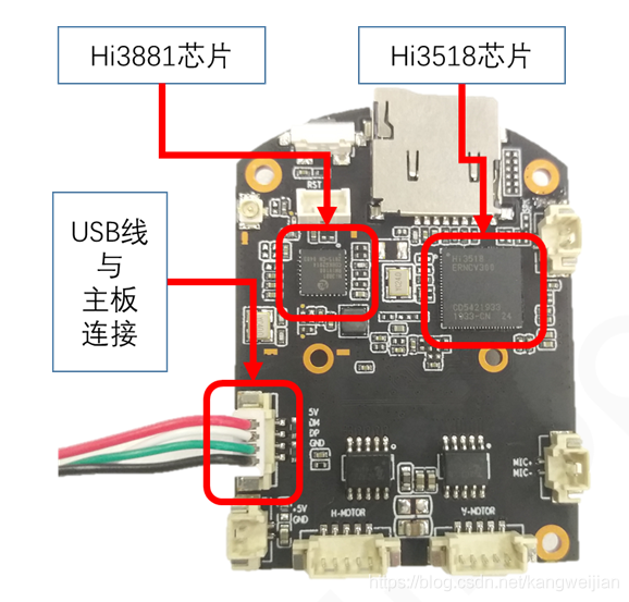 HarmonyOS Hi3518系列 环境篇②——HiTool工具烧写运行_Hi3518_02