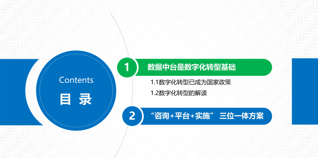 再谈数据中台及解决方案_数据管理_03