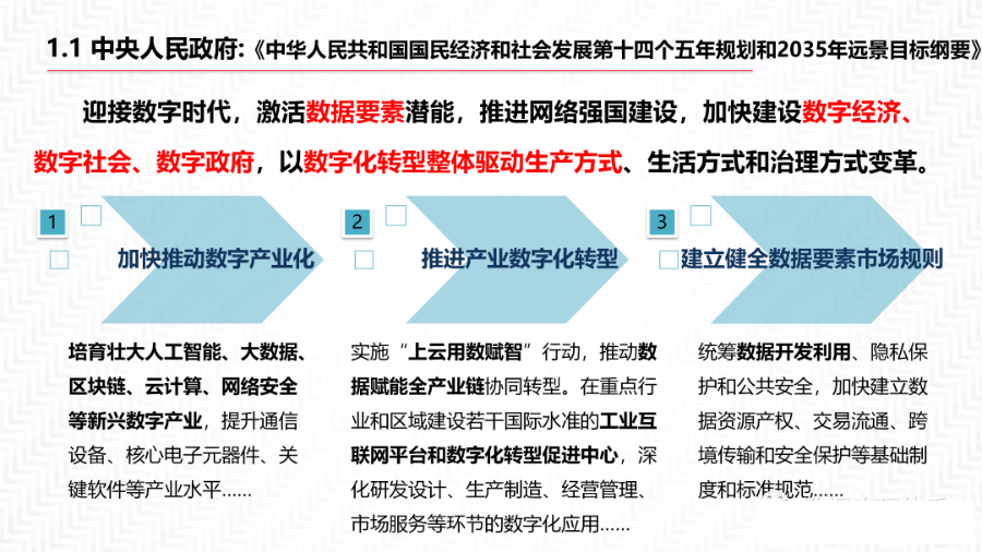 再谈数据中台及解决方案_数据管理_04