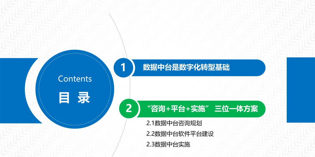 再谈数据中台及解决方案_数据管理_08