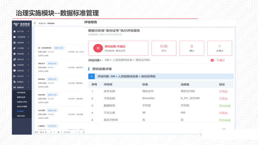 再谈数据中台及解决方案_数据_35