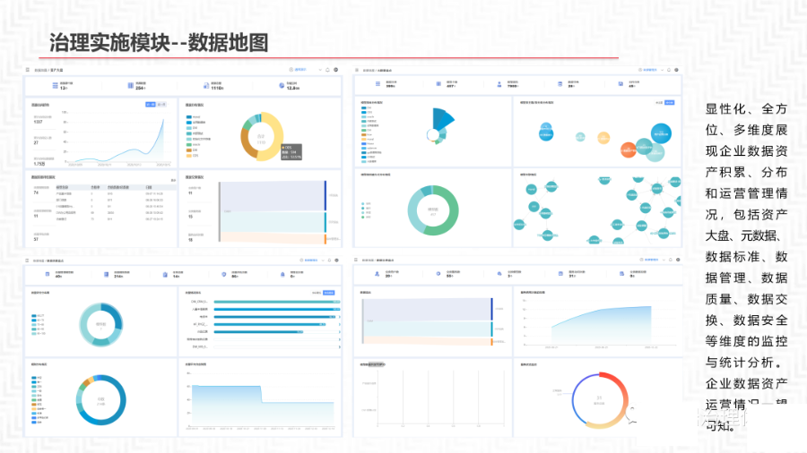 再谈数据中台及解决方案_解决方案_42