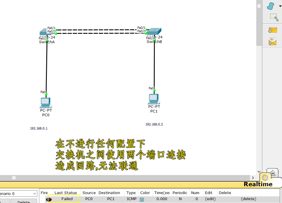 【Cisco Packet Tracer| 五.交换机链路聚合实验】_服务器_02