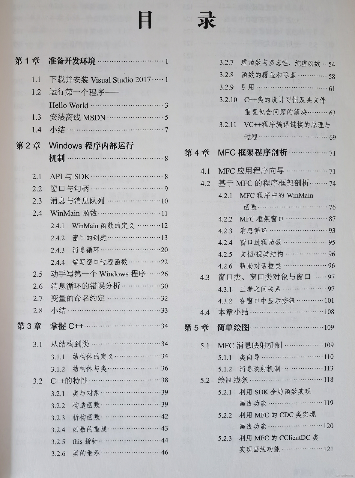 VC++ | VC++详解（基于VS2017）_c++