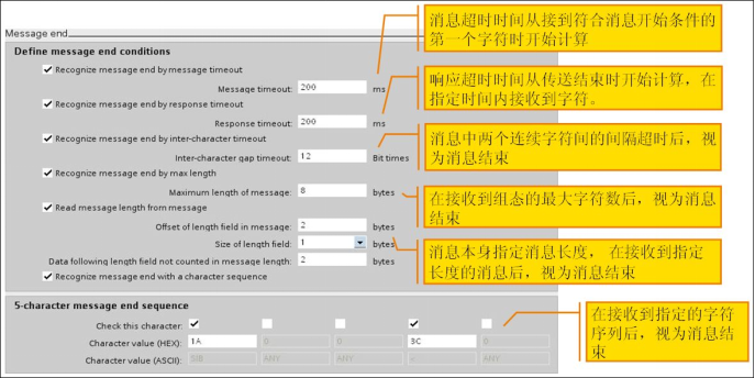 [PLC]S7-1200 串行通信_数据_12