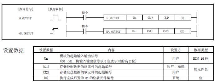 PLC]三菱Q系列MODBUS通信（QJ71C24N串口模块）智能仪表_