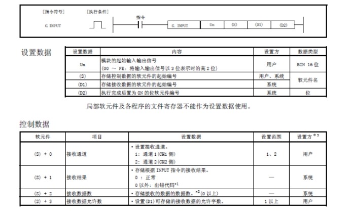 PLC]三菱Q系列MODBUS通信（QJ71C24N串口模块）智能仪表_