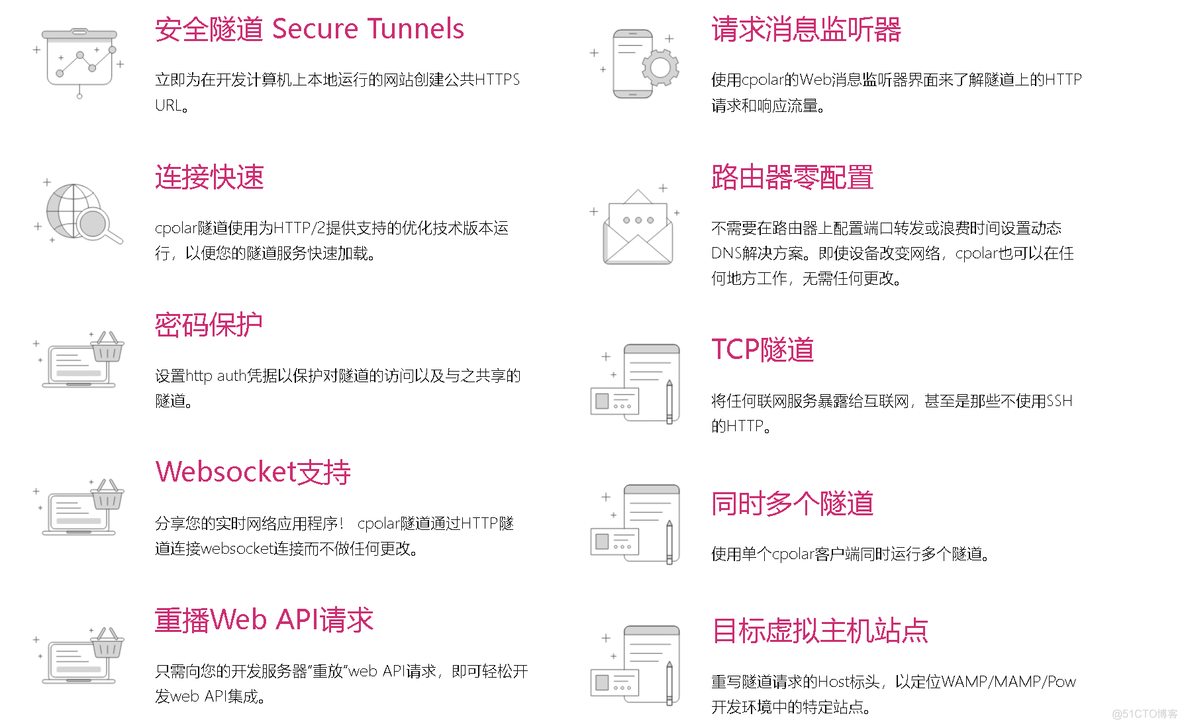 ?内网穿透工具_内网穿透