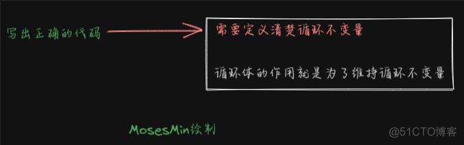 扎实打牢数据结构算法根基，从此不怕算法面试系列之006 week01 02-06 循环不变量_i++_07