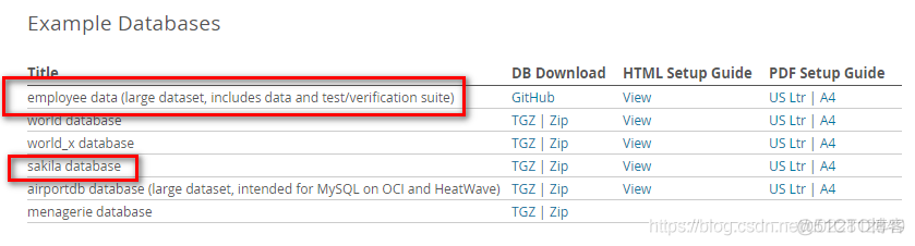 MySQL官方示例数据库的使用_数据库