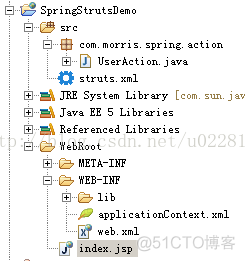 Spring整合Struts2_xml