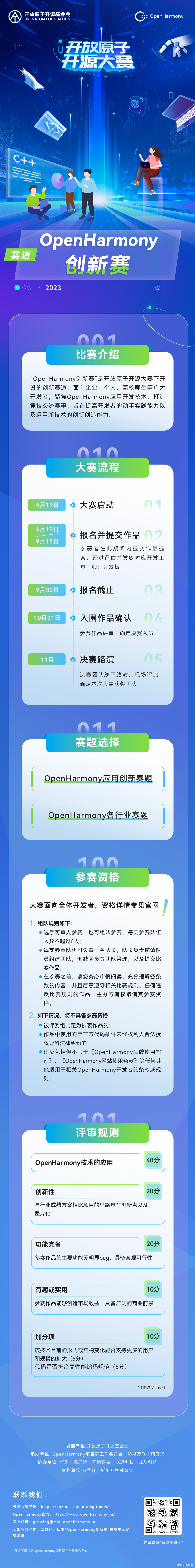 开启新时代，承接新使命，开放原子开源大赛OpenHarmony创新赛正-鸿蒙开发者社区