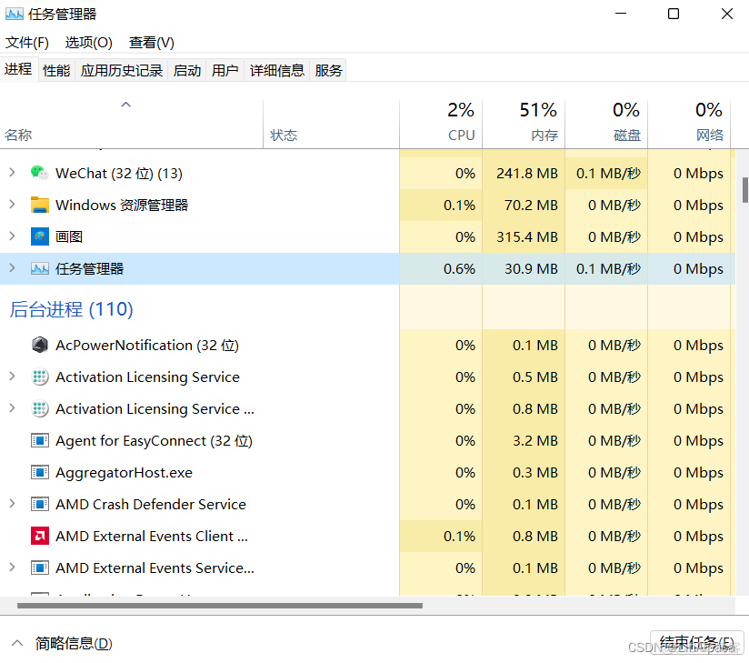 【Linux】操作系统与进程的概念_系统调用_04