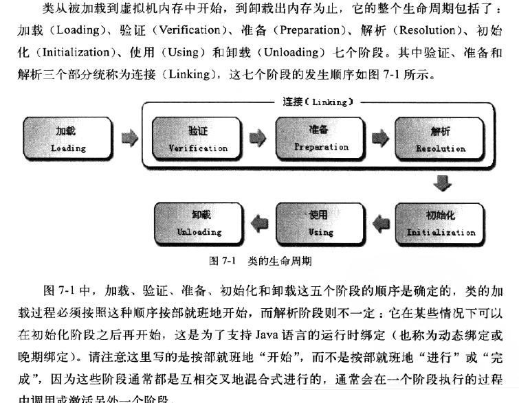 性能优化的思路和步骤_JVM_17