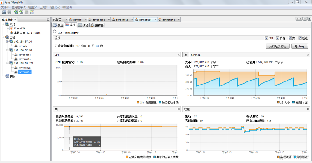 JVM（5）：tomcat性能调优和性能监控（visualvm）_JAVA