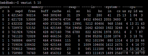 vmstat详解及案例分析_虚拟内存_03