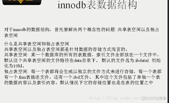 MySQL innodb存储引擎做成表分区_配置文件