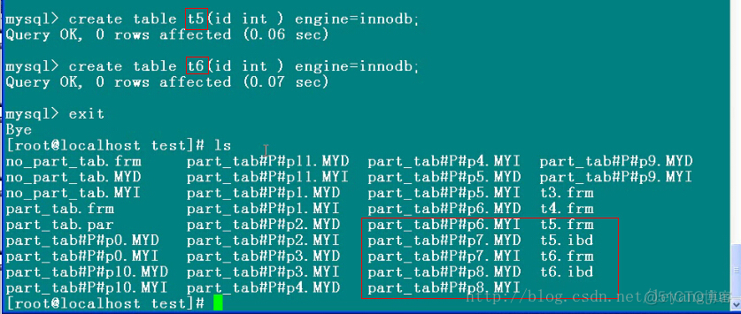 MySQL innodb存储引擎做成表分区_MySQL innodb存储引擎做成表分_05