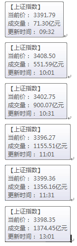 [ahk]定时获取上证指数成交量_excel_03