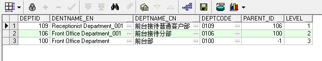 Oracle 中的递归语句Select...Start With...Connect by prior...的使用_Java_02