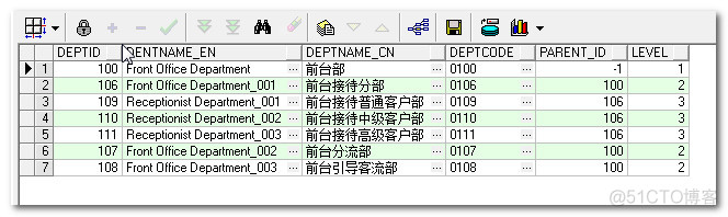 Oracle 中的递归语句Select...Start With...Connect by prior...的使用_数据库_03