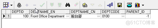 Oracle 中的递归语句Select...Start With...Connect by prior...的使用_Office_04