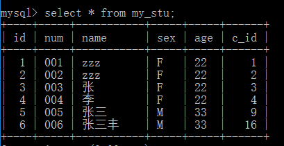 MySQL中使用连接查询_Mysql