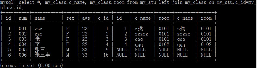 MySQL中使用连接查询_Mysql_05