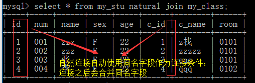 MySQL中使用连接查询_Mysql_07