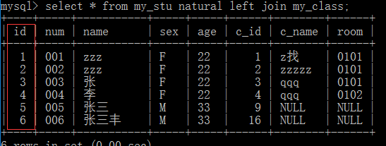 MySQL中使用连接查询_Mysql_08