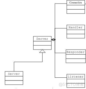 mapreduce编程模型介绍_数据_05