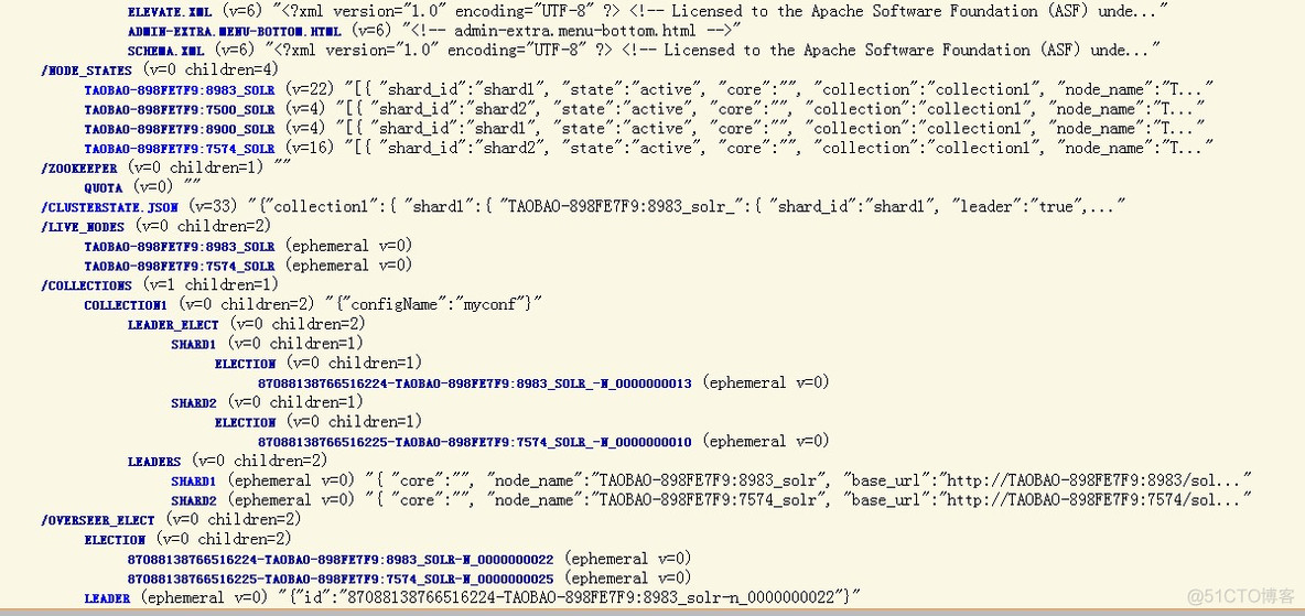 SolrCloud相关资料_solr_08