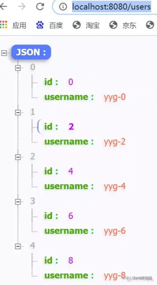 Spring Security的四种权限控制方式_权限控制_04