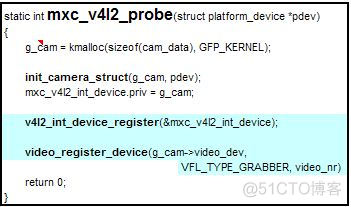 Android开发之八： Camera系统_ide_10