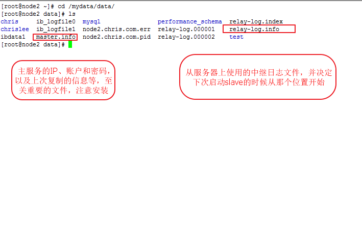 MySQL数据的主从复制、半同步复制和主主复制详解_二进制日志_20