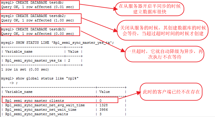 MySQL数据的主从复制、半同步复制和主主复制详解_二进制日志_23