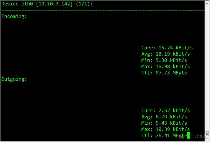 CentOS6.4 配置Nload监控网卡流量_Max