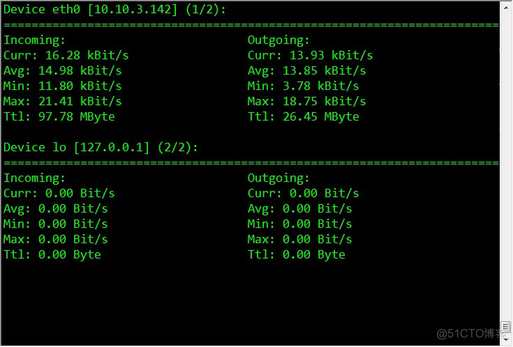 CentOS6.4 配置Nload监控网卡流量_c++_02