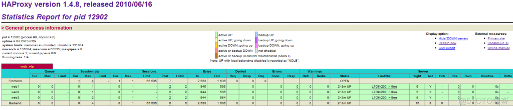 Haproxy+KeepAlived 负载均衡_服务器