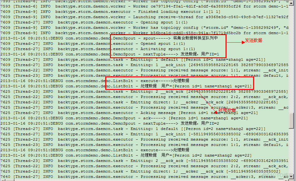 Twitter Storm开篇之作_数据