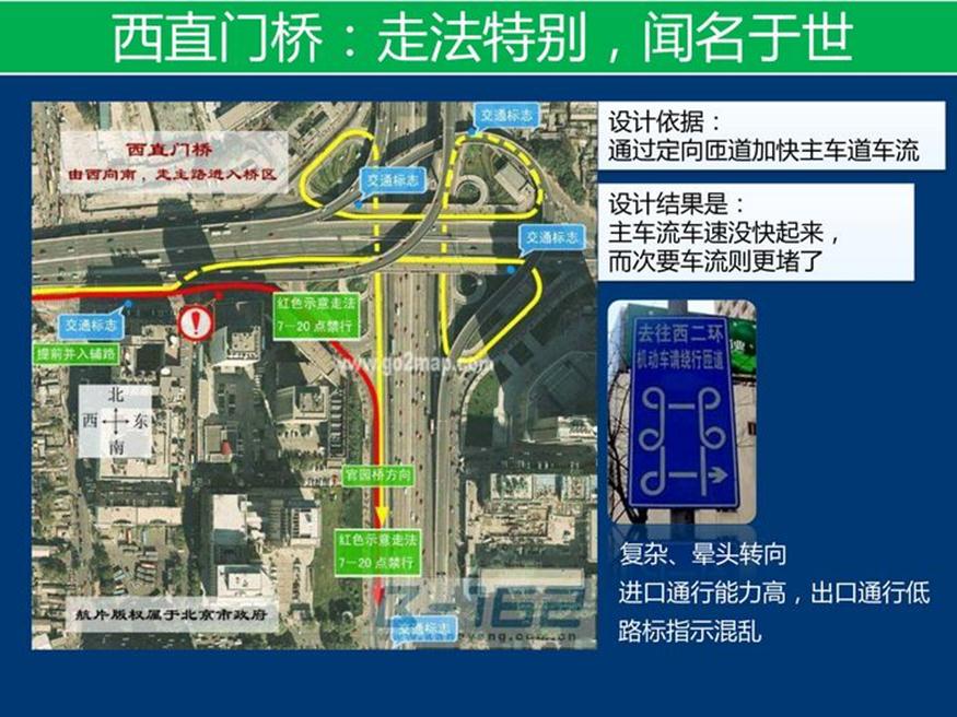 资料下载：产品架构开发方法_企业架构_04